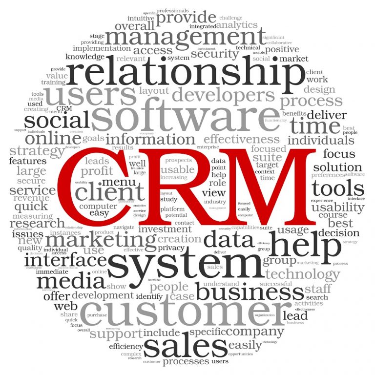 What Is Crm Customer Relationship Management